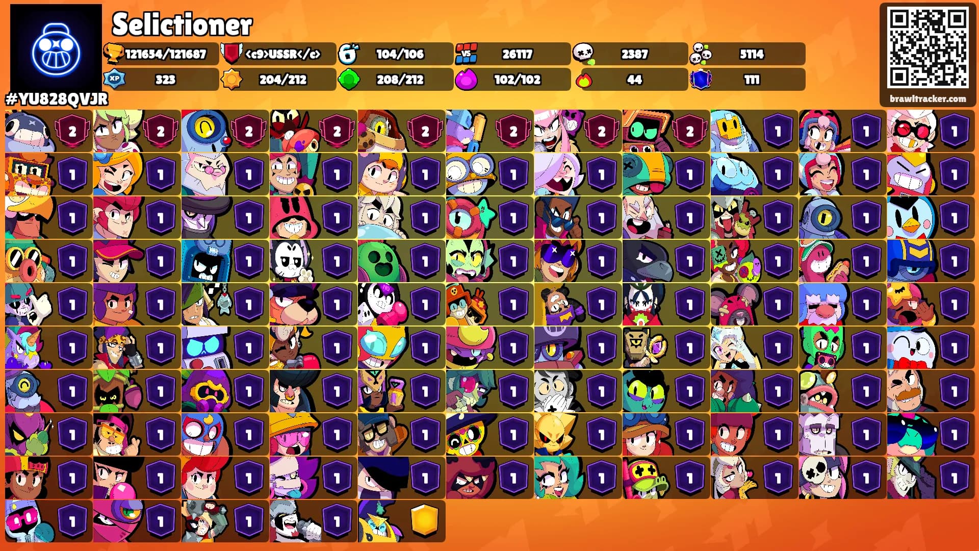Selictioner's Ranks
