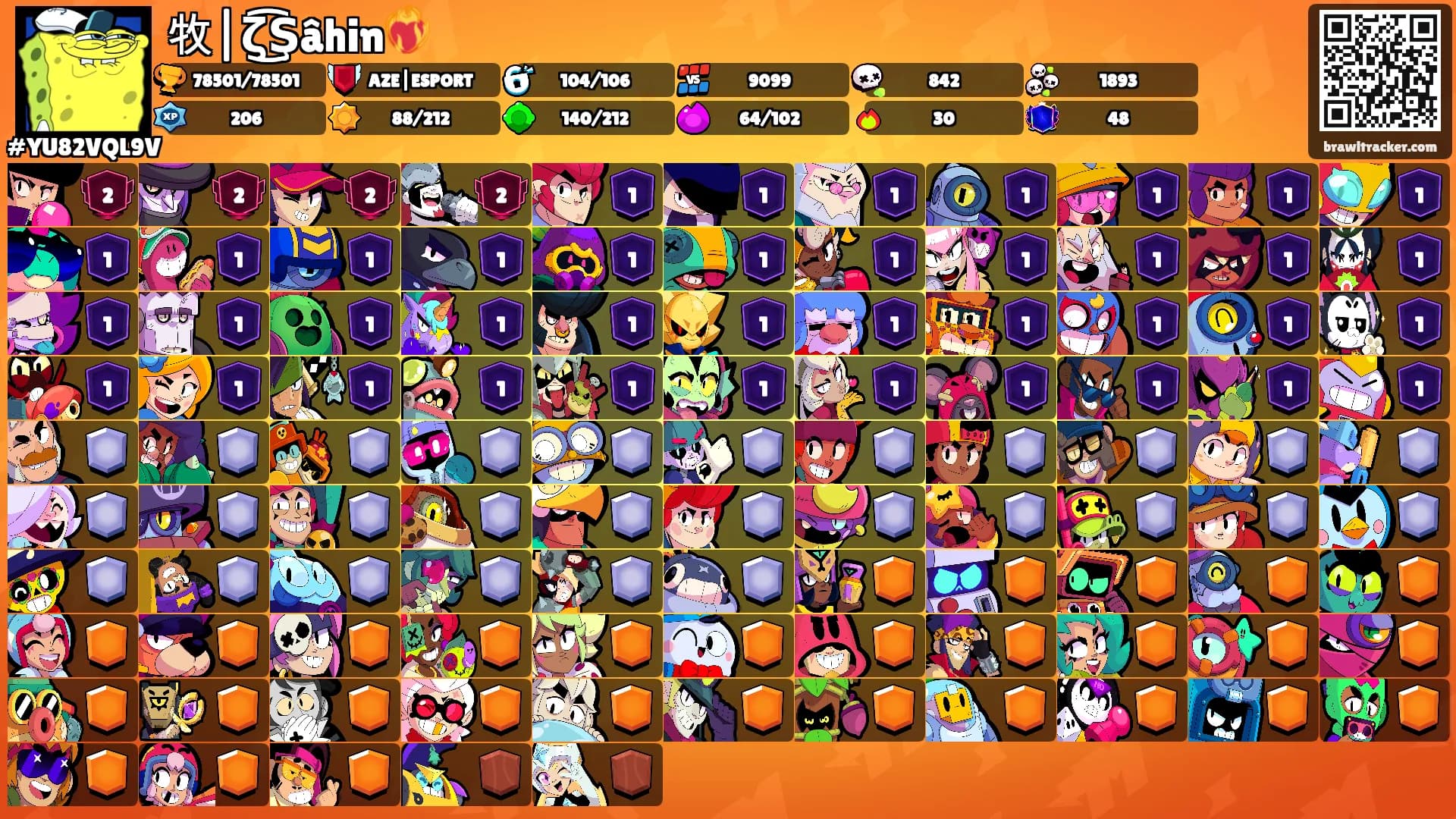 牧|ζ͜͡Şâhin❤️‍🔥's Ranks