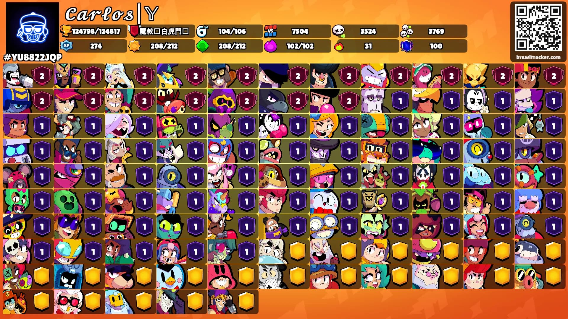 𝓒𝓪𝓻𝓵𝓸𝓼|𝕐's Ranks