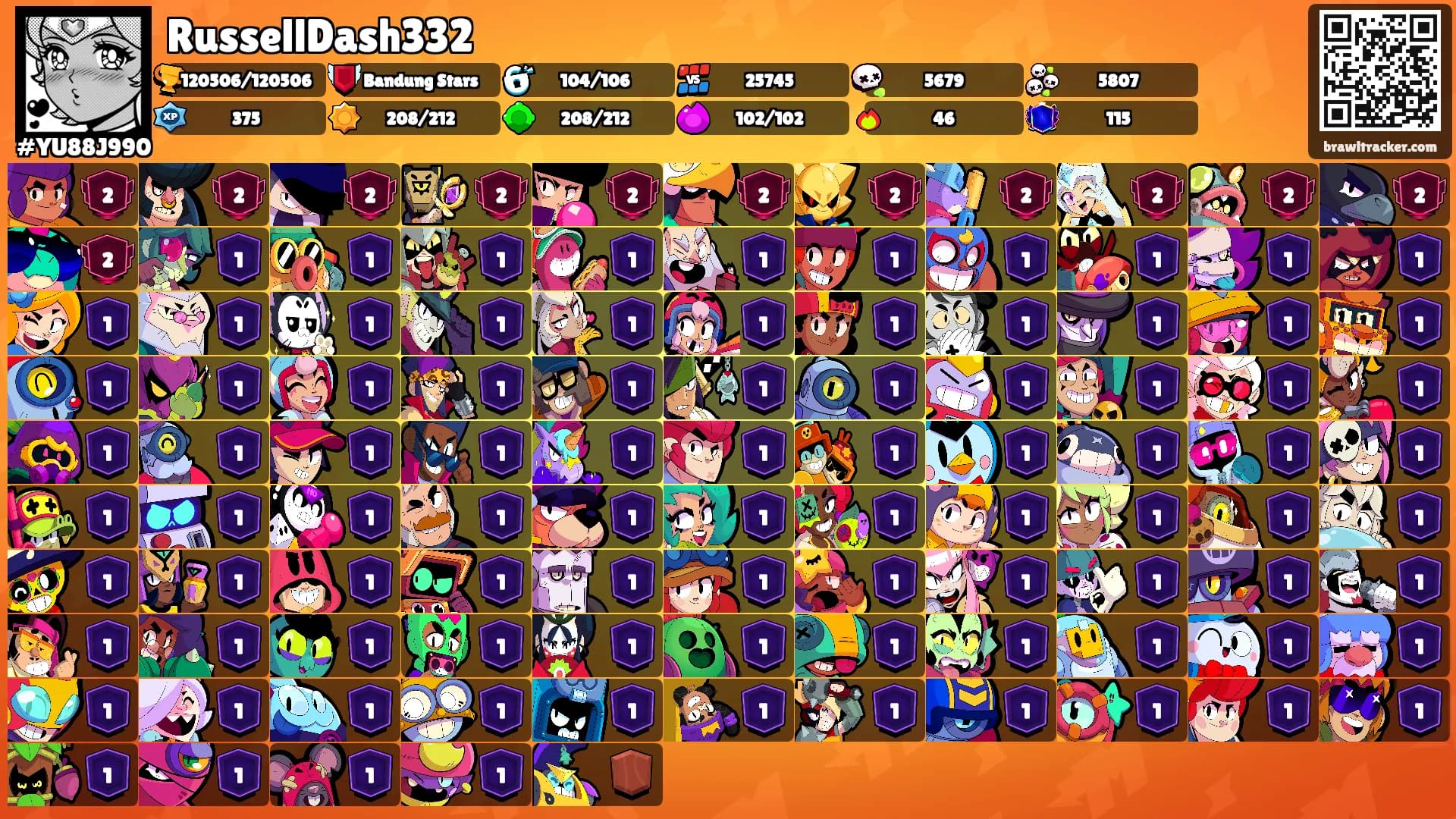 RussellDash332's Ranks