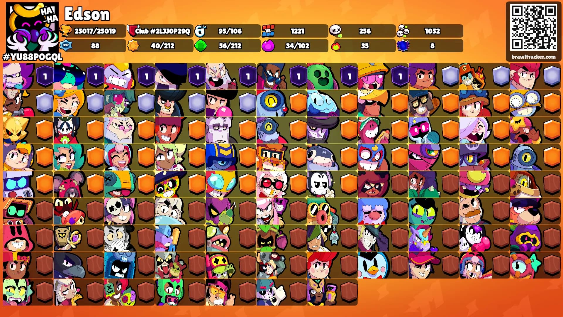 Edson's Ranks
