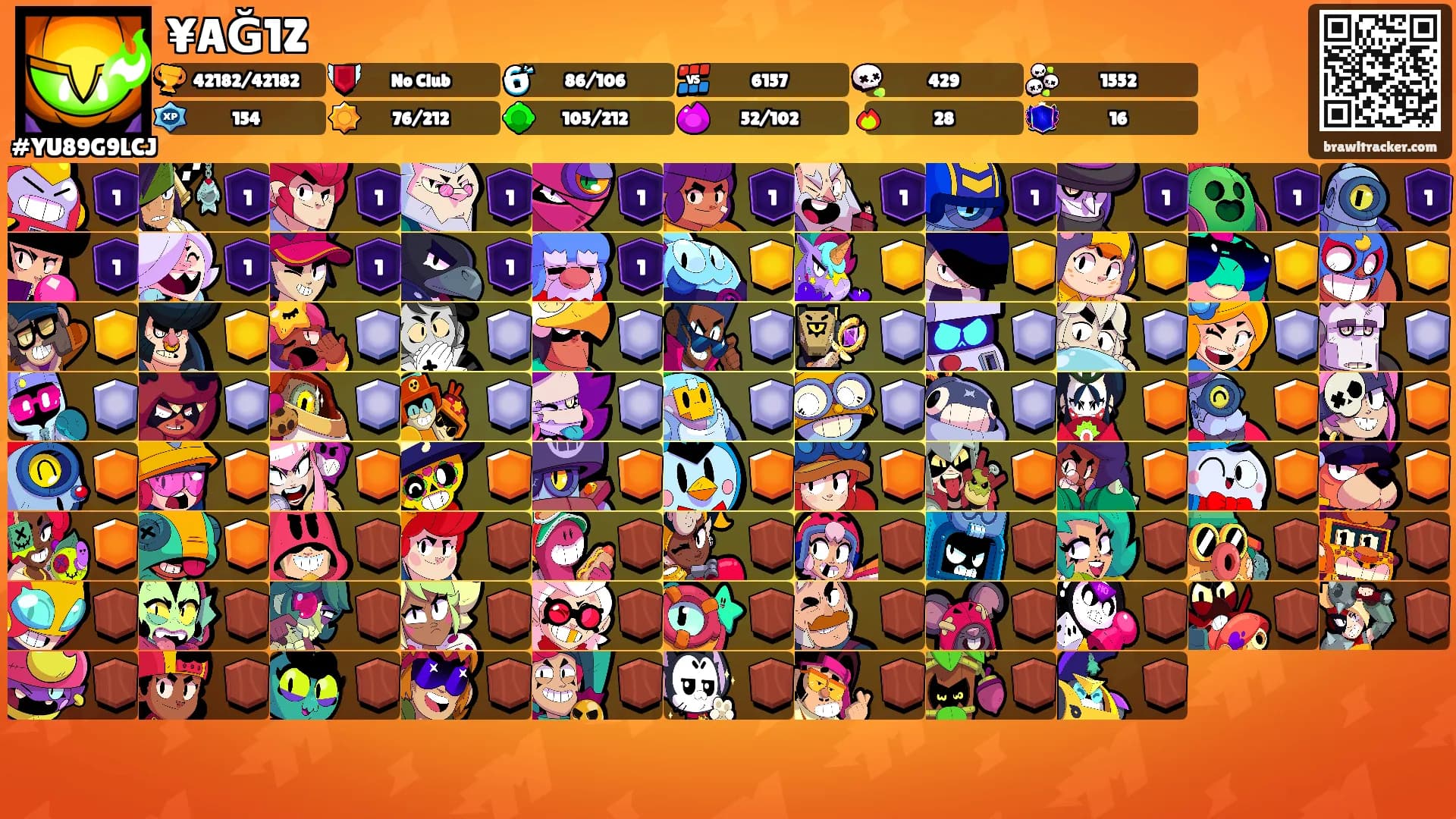 ¥AĞ1Z's Ranks