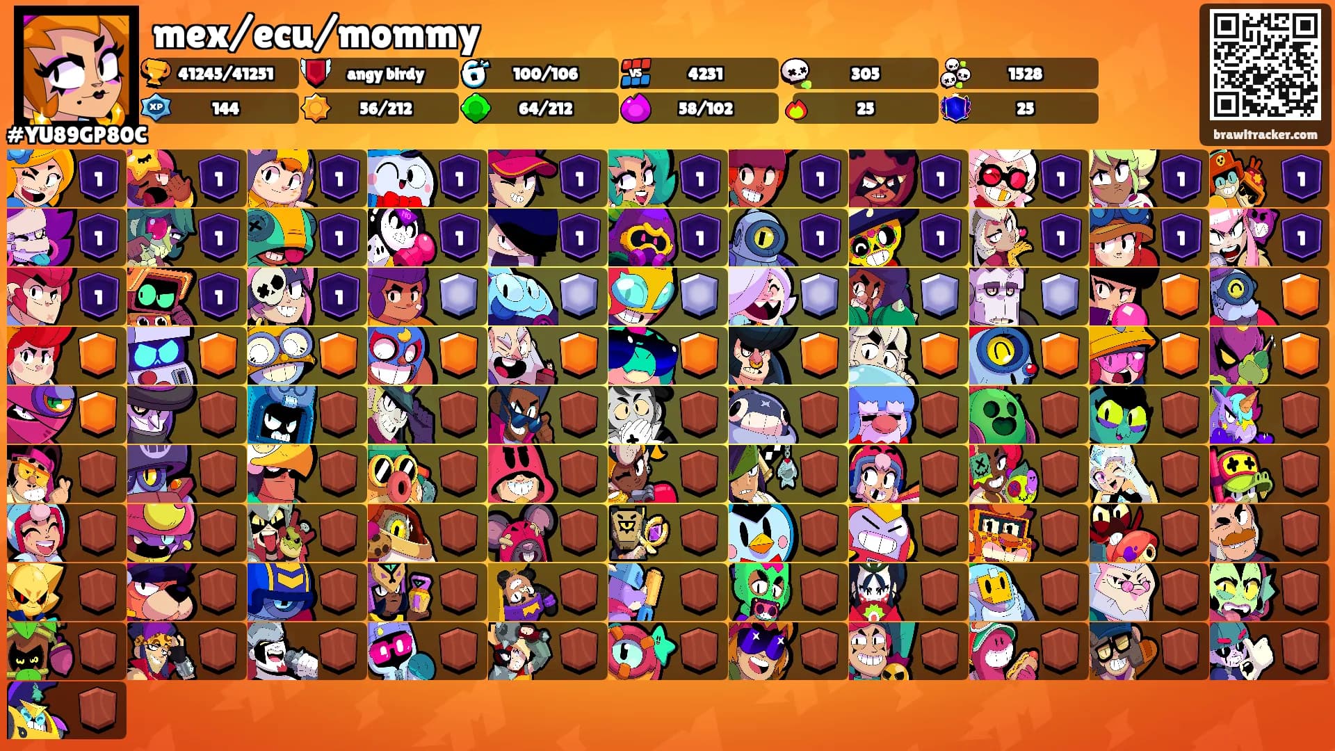 mex/ecu/mommy's Ranks