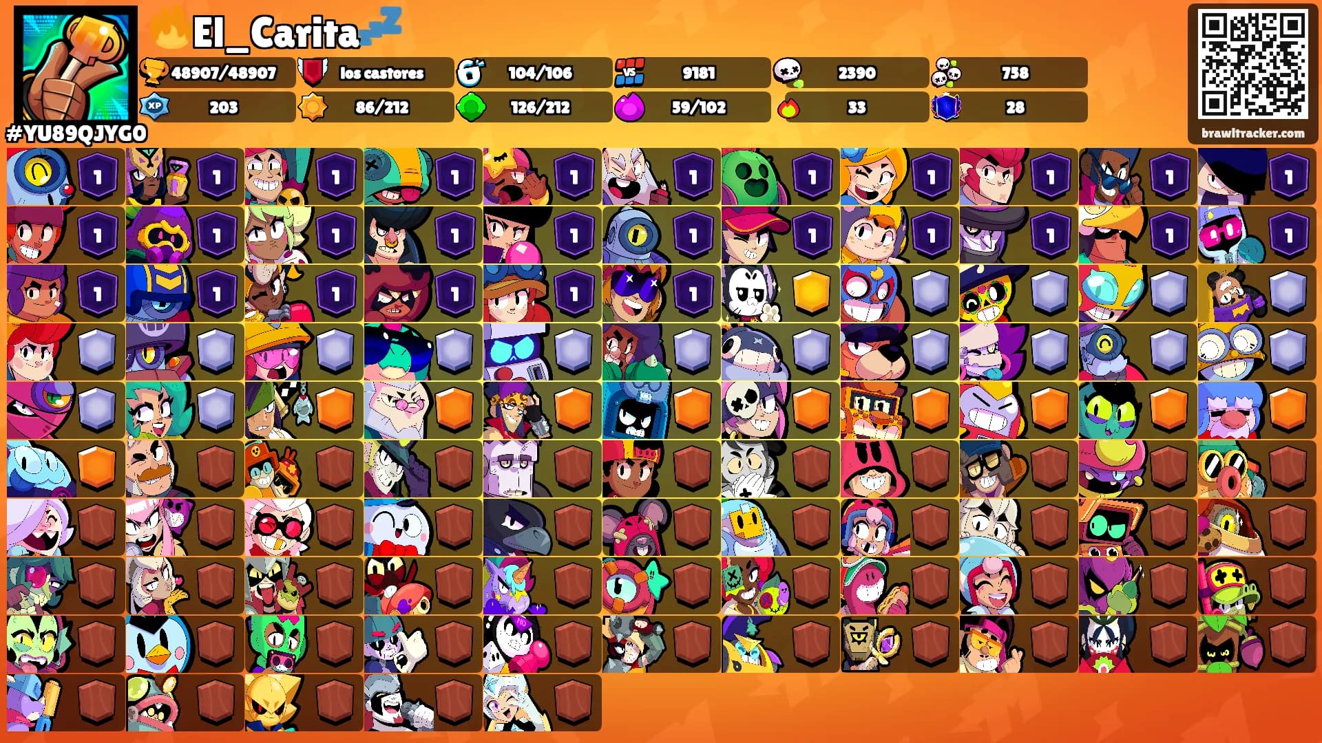 🔥El_Carita💤's Ranks
