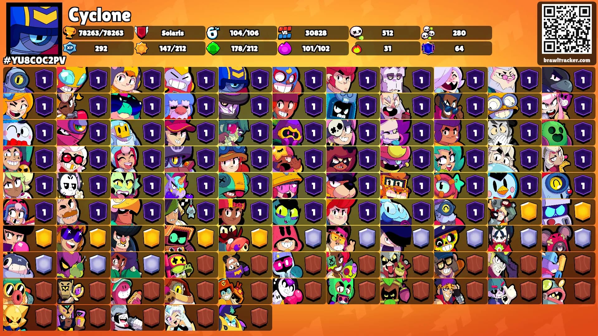 Cyclone's Ranks