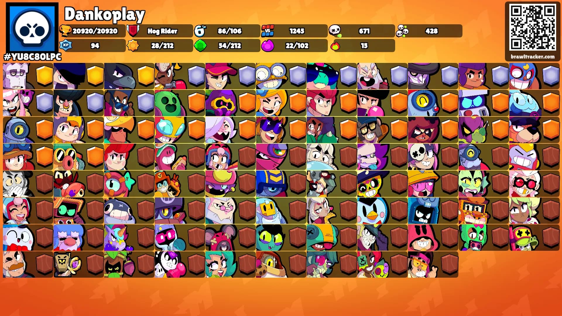 Dankoplay's Ranks