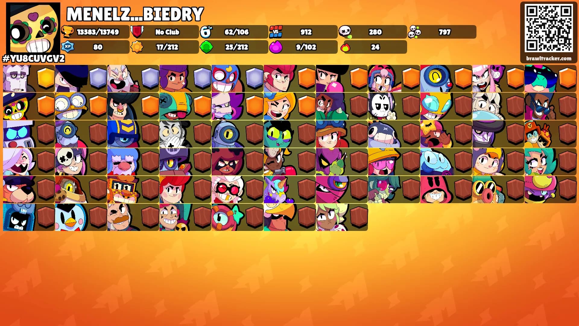 MENELZ...BIEDRY's Ranks