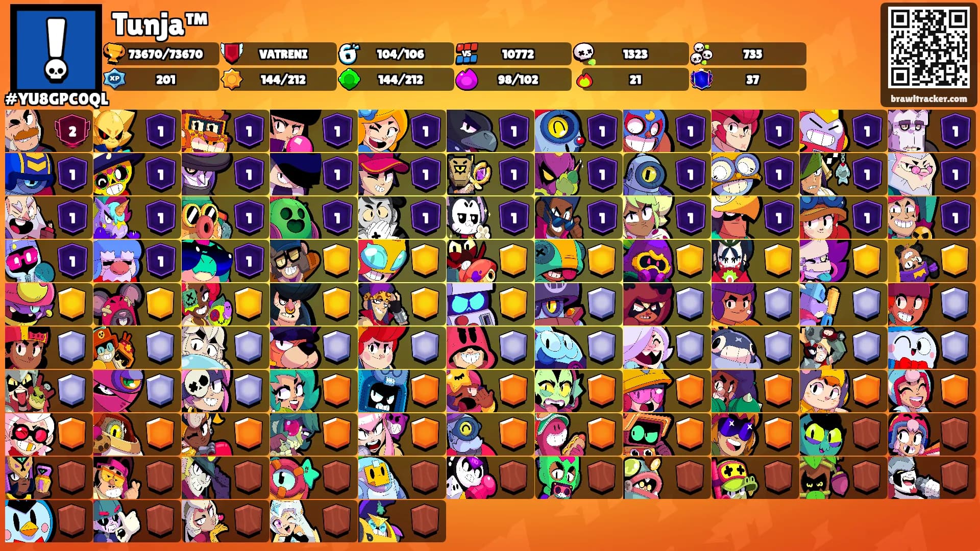 Tunja™'s Ranks