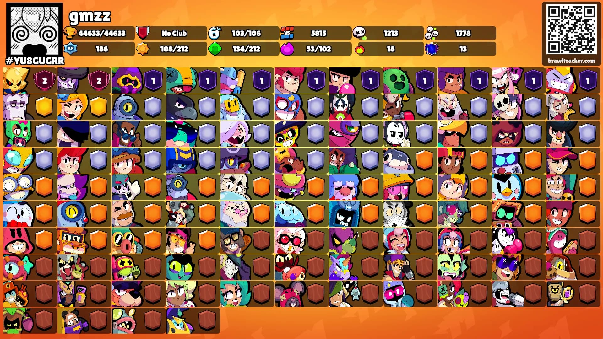 gmzz's Ranks
