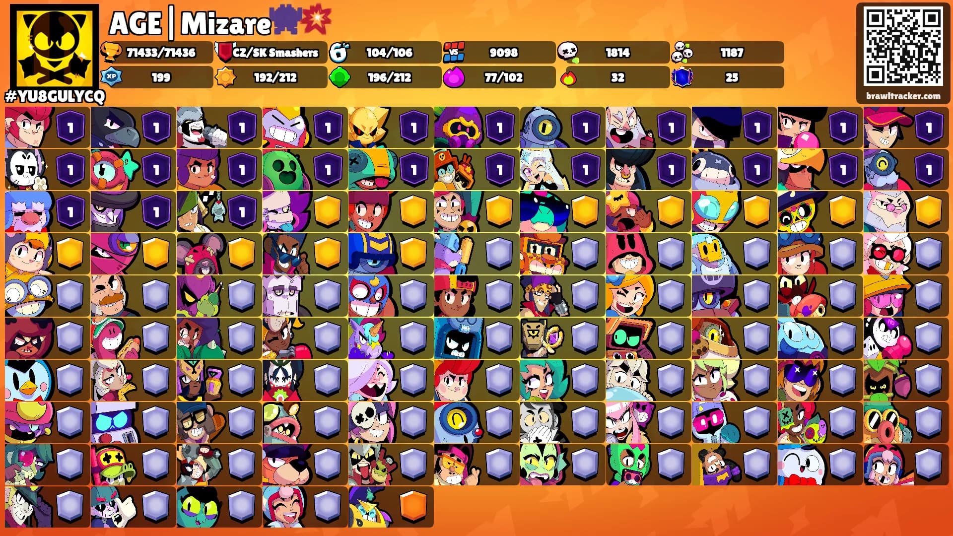 AGE|Mizare👾💥's Ranks