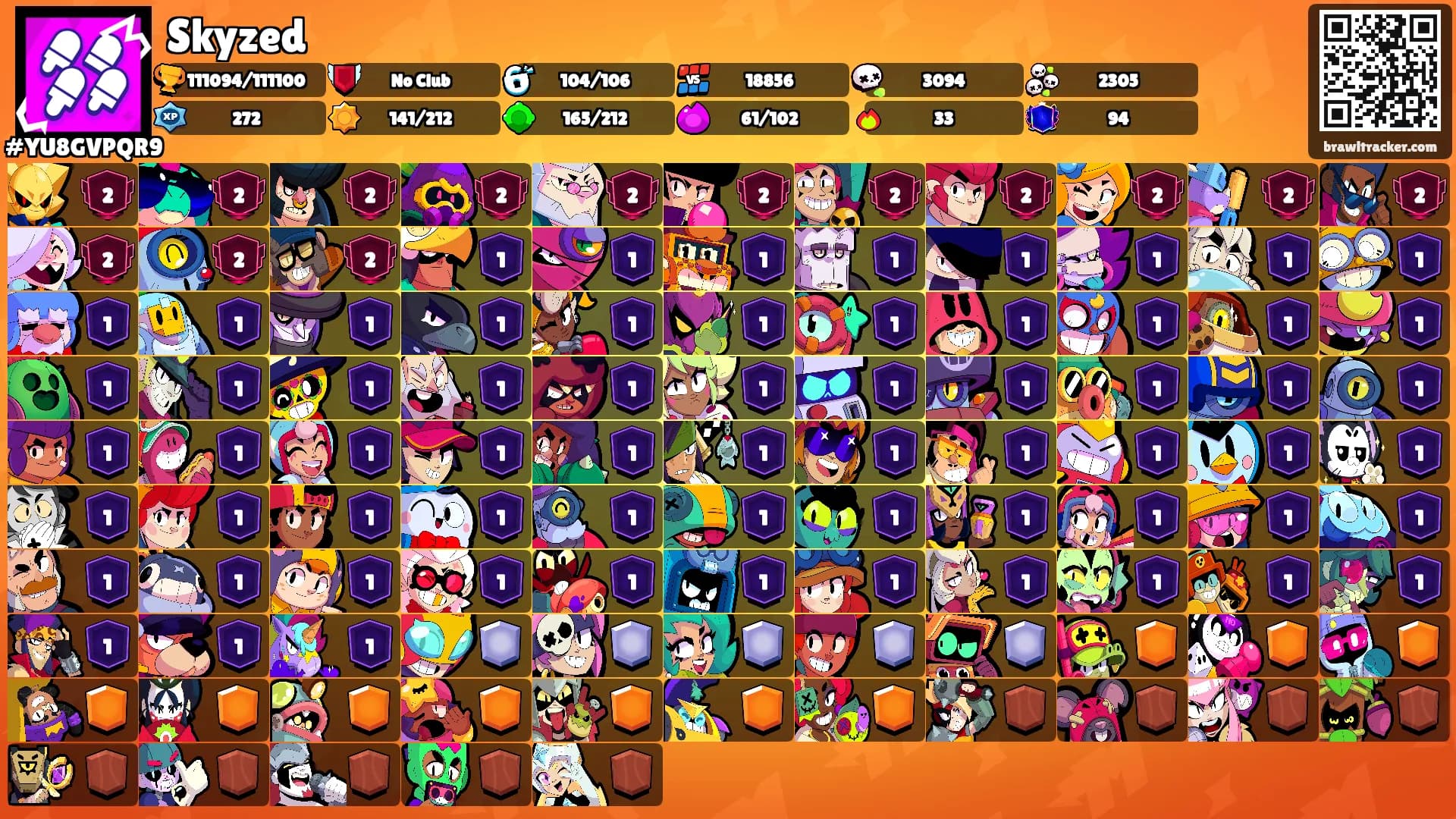 Skyzed's Ranks