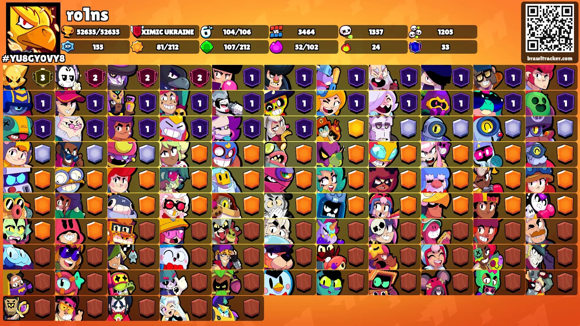 ro1ns's Ranks