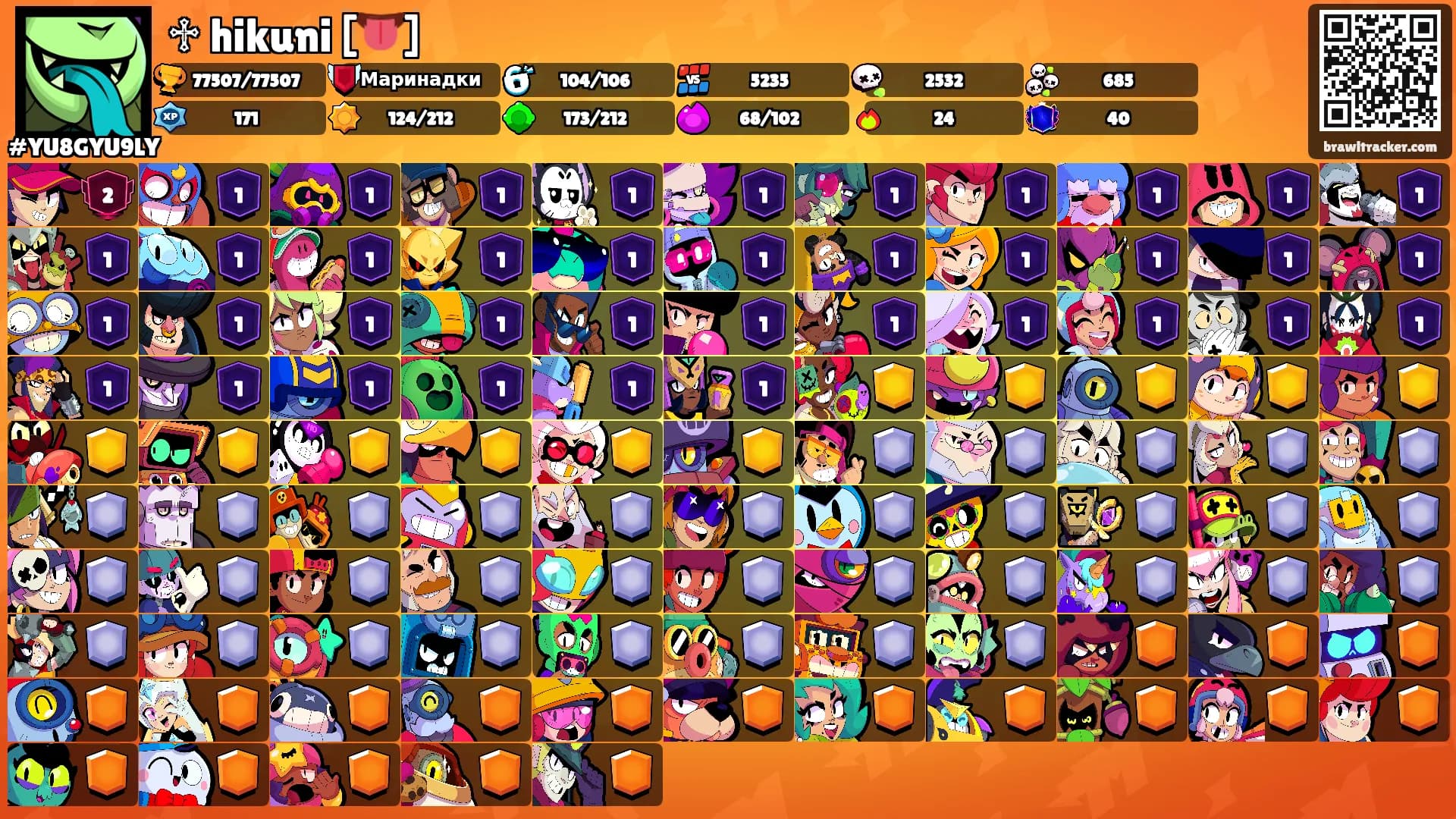 ♱ hikuni [👅]'s Ranks