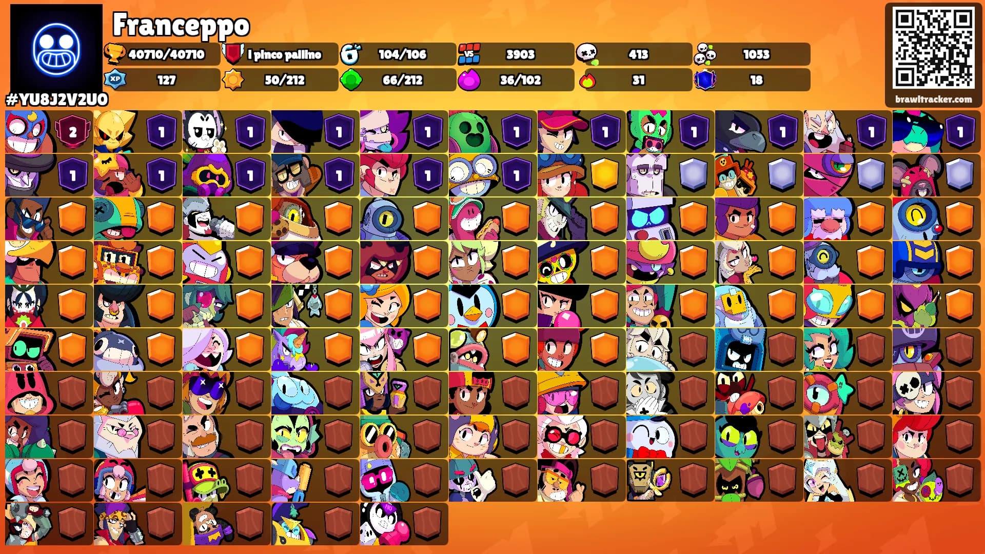 Franceppo's Ranks