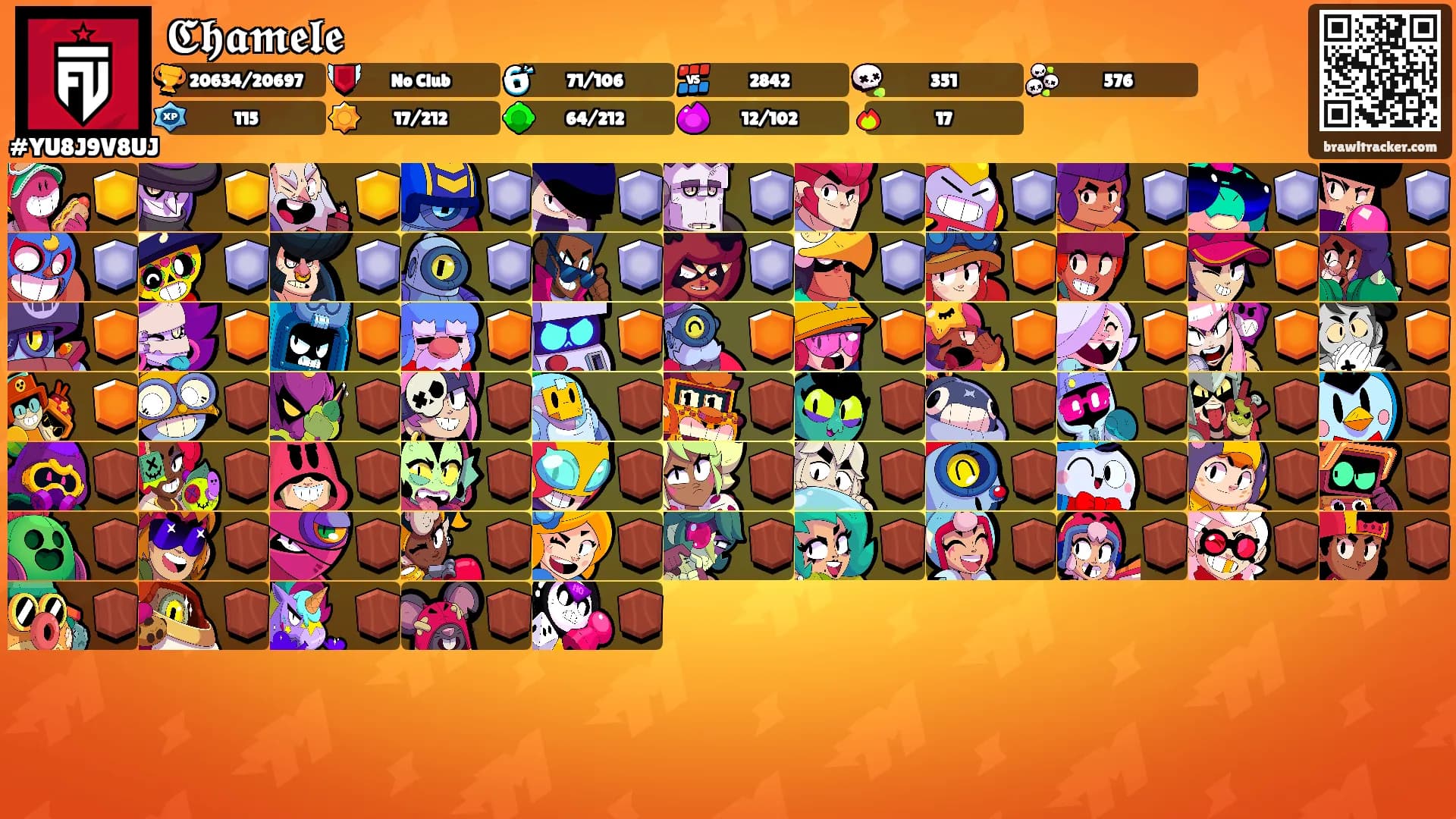 𝕮𝖍𝖆𝖒𝖊𝖑𝖊's Ranks