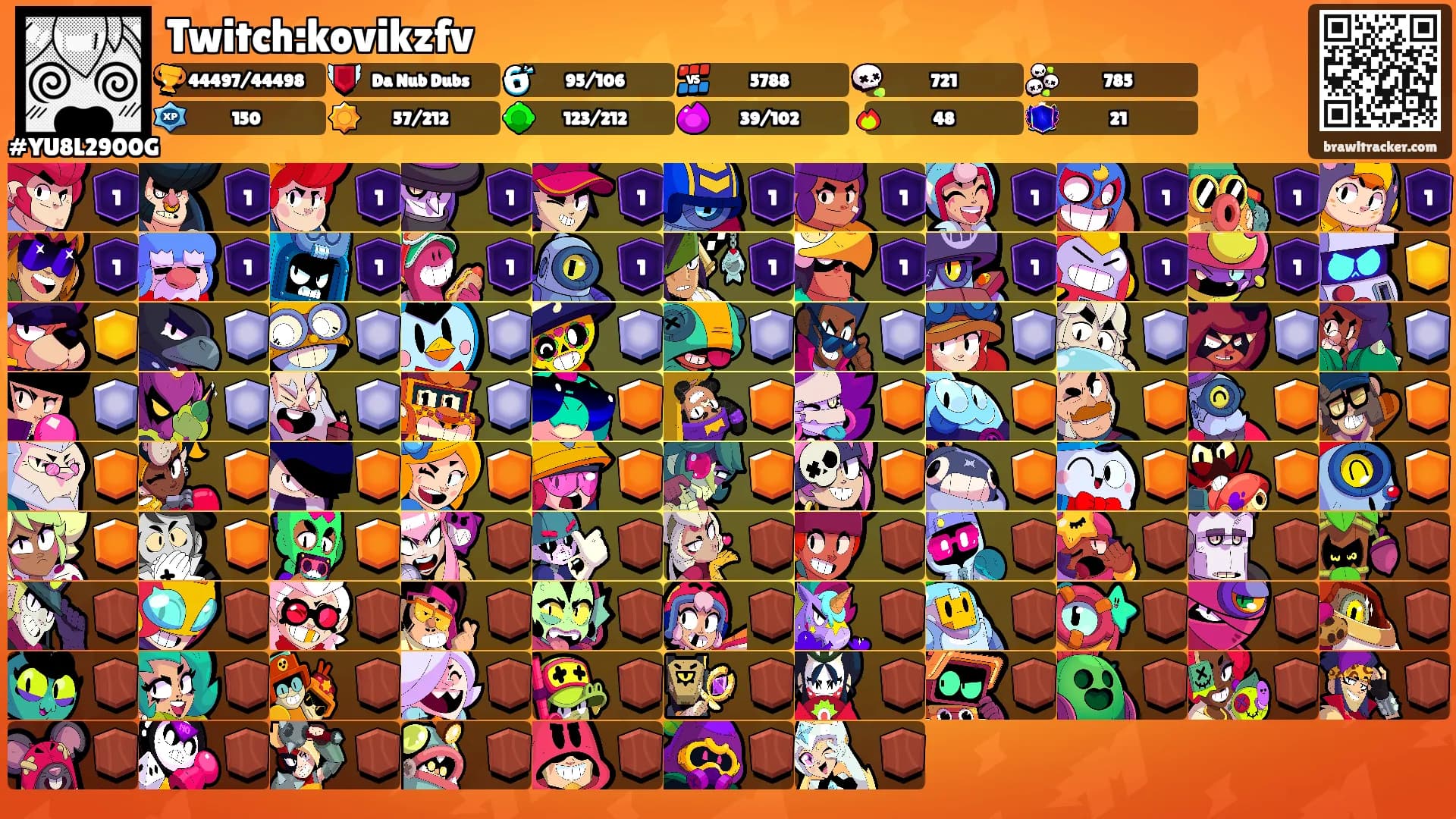 Twitch:kovikzfv's Ranks