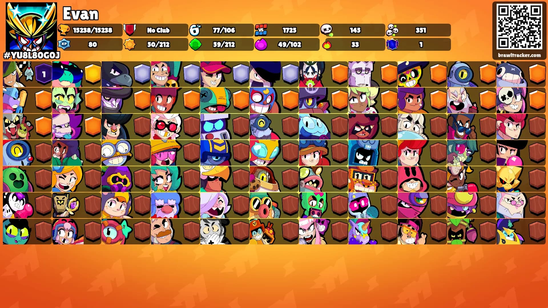 Evan's Ranks