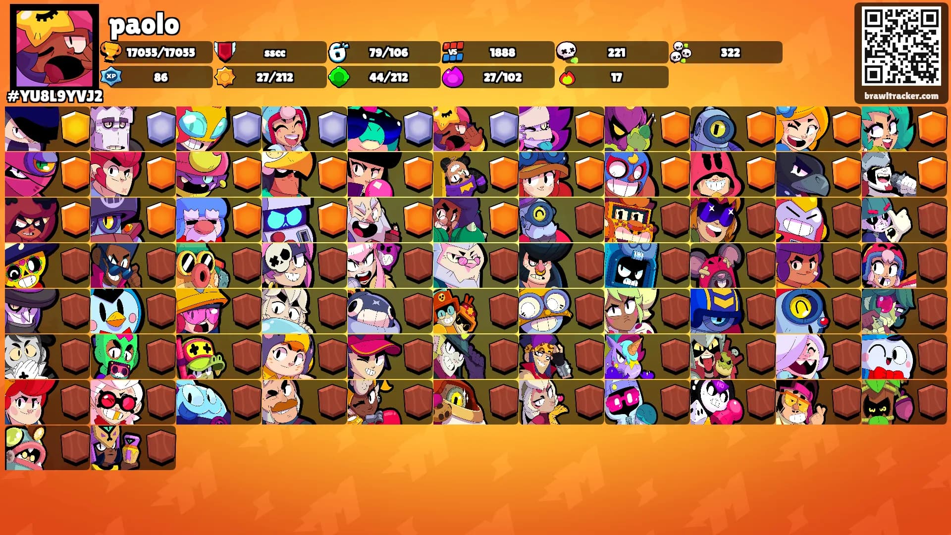 paolo's Ranks