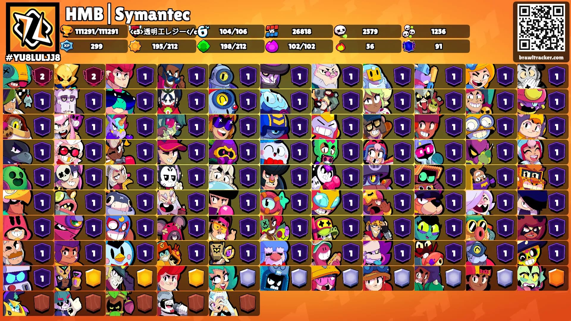 HMB|Symantec's Ranks
