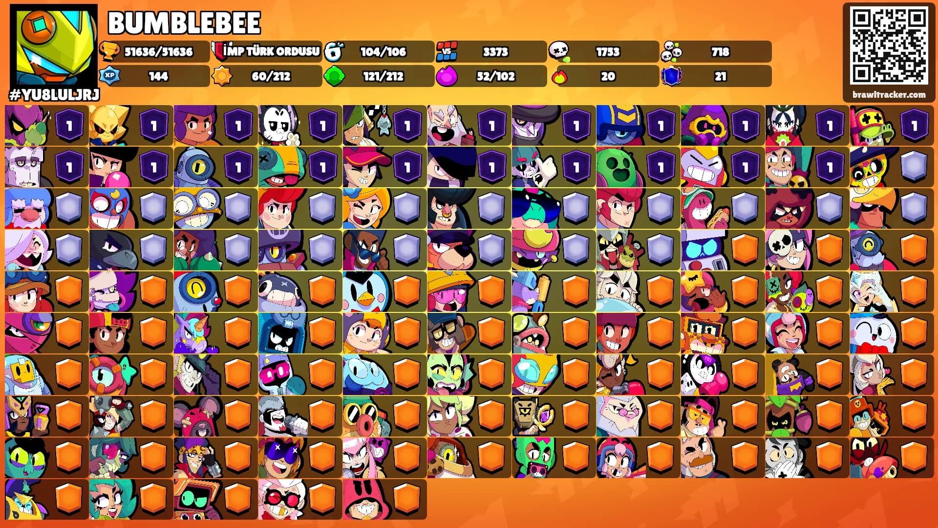 BUMBLEBEE's Ranks