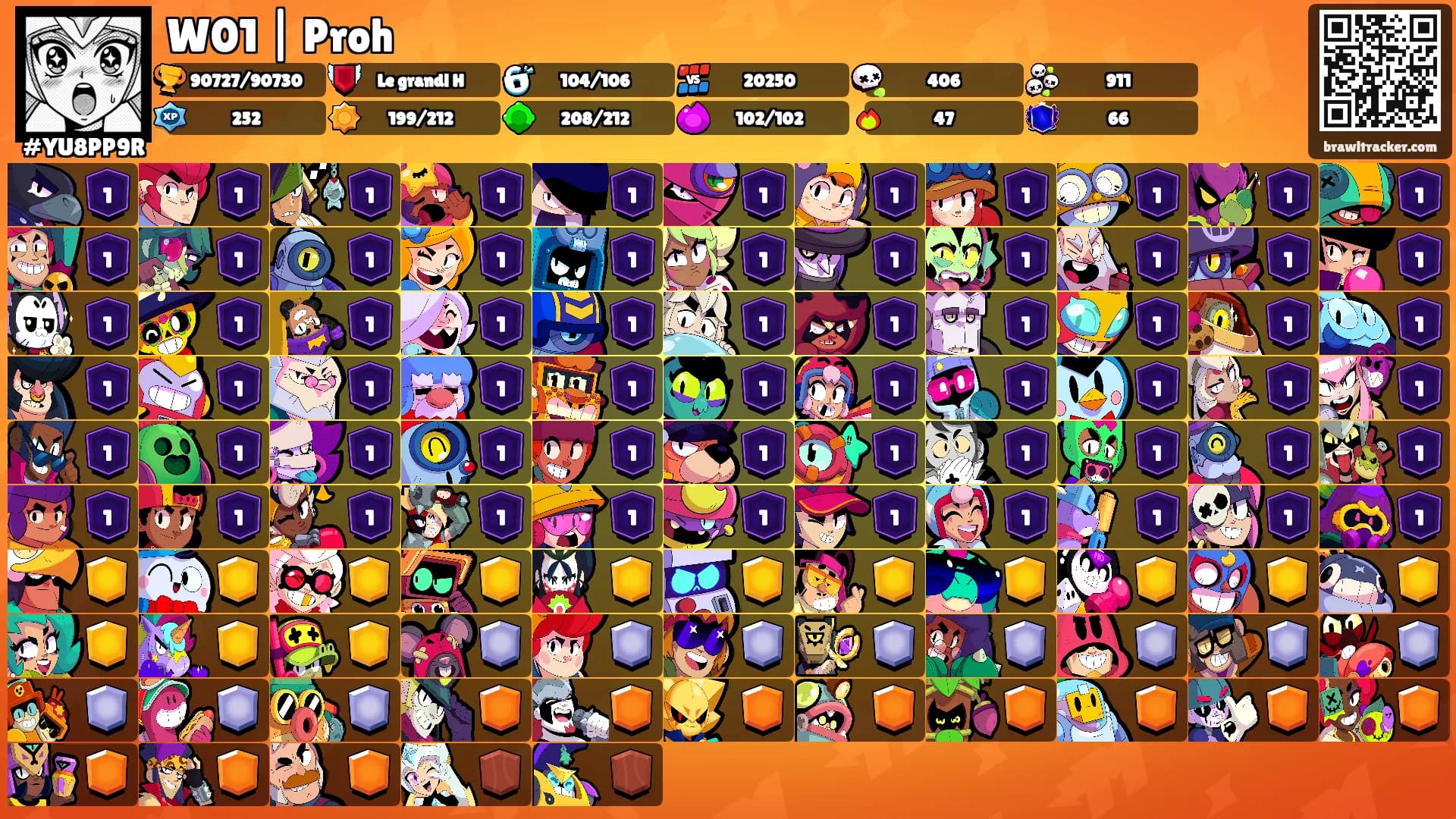 W01 | Proh's Ranks