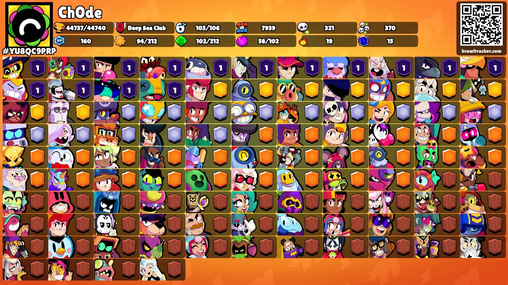 Ch0de's Ranks
