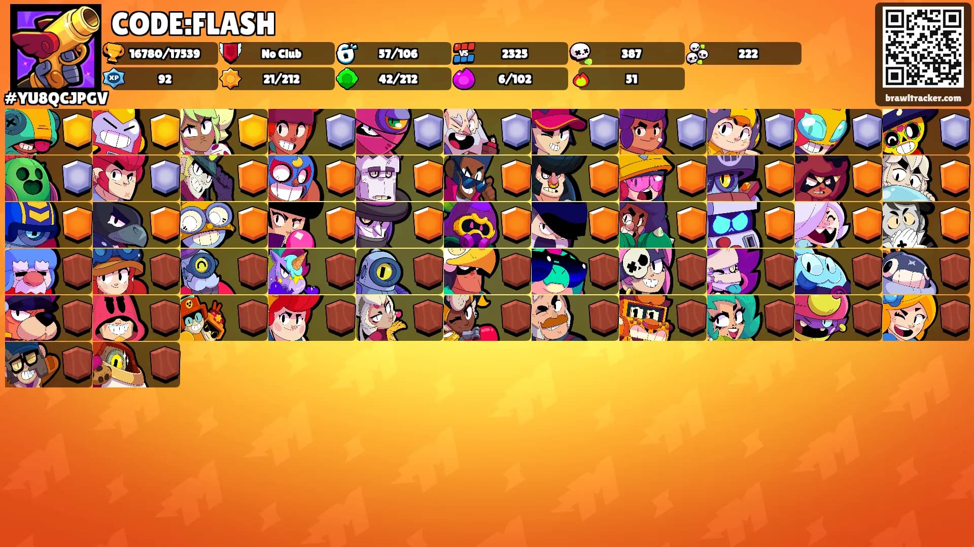 CODE:FLASH's Ranks