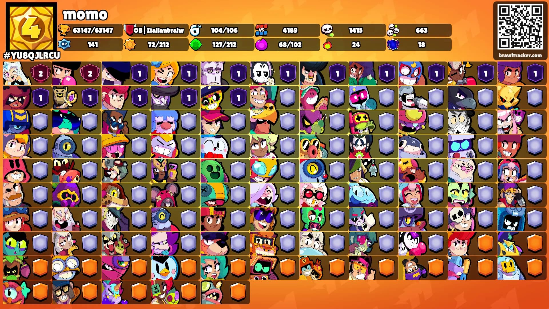 momo's Ranks