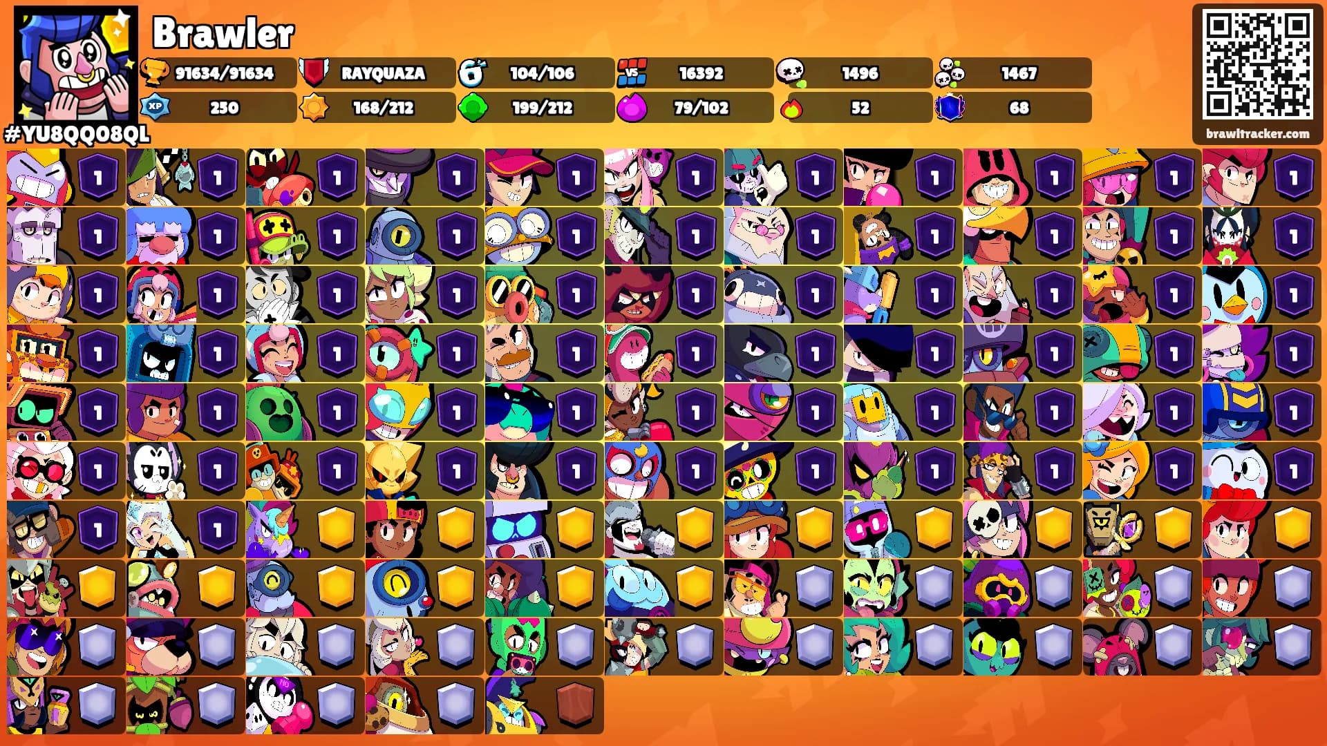 Brawler's Ranks