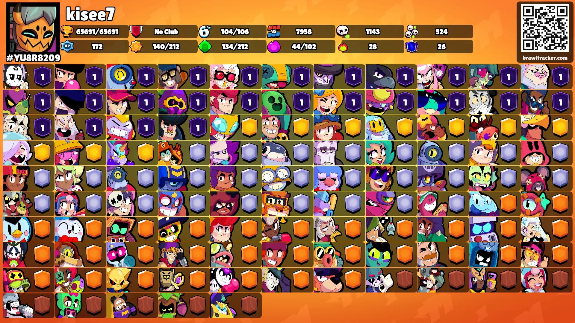 kisee7's Ranks