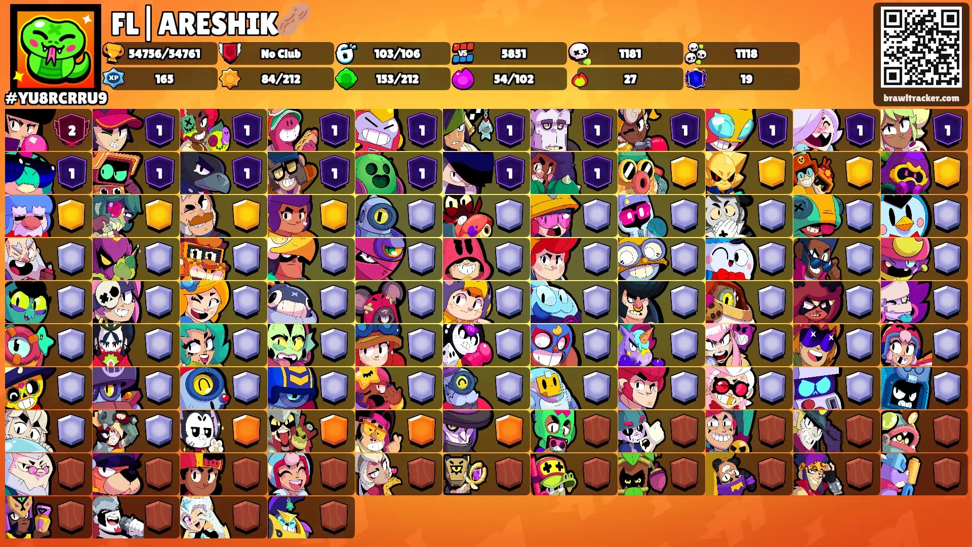 FL|ARESHIK🥜's Ranks