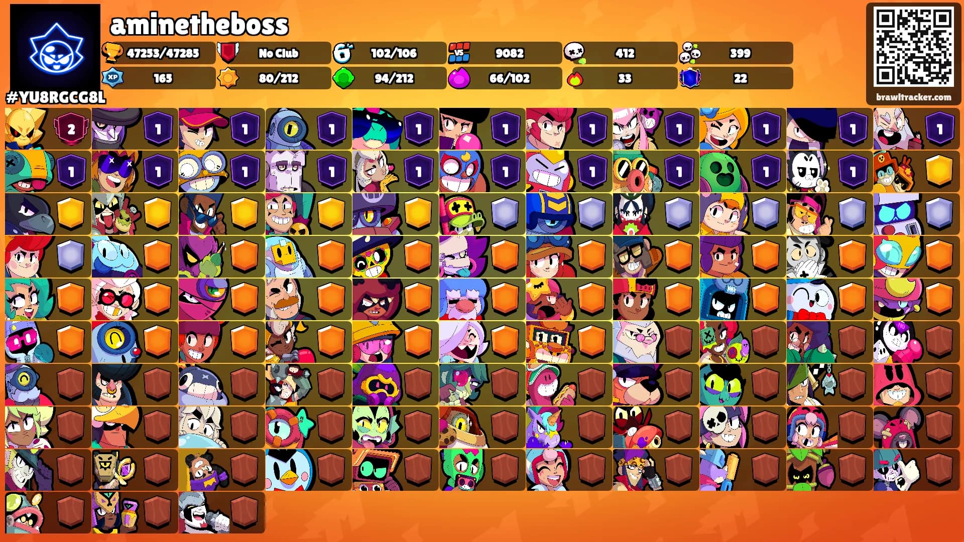 aminetheboss's Ranks