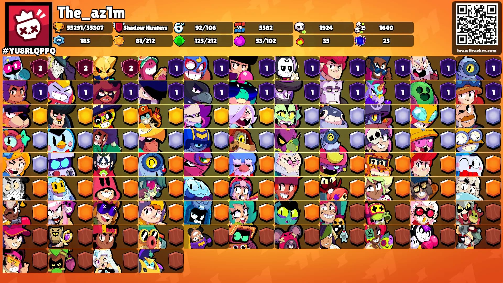 The_az1m's Ranks