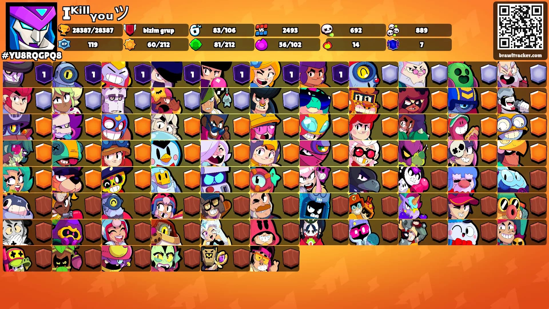 Iᴷⁱˡˡᵧₒᵤツ's Ranks