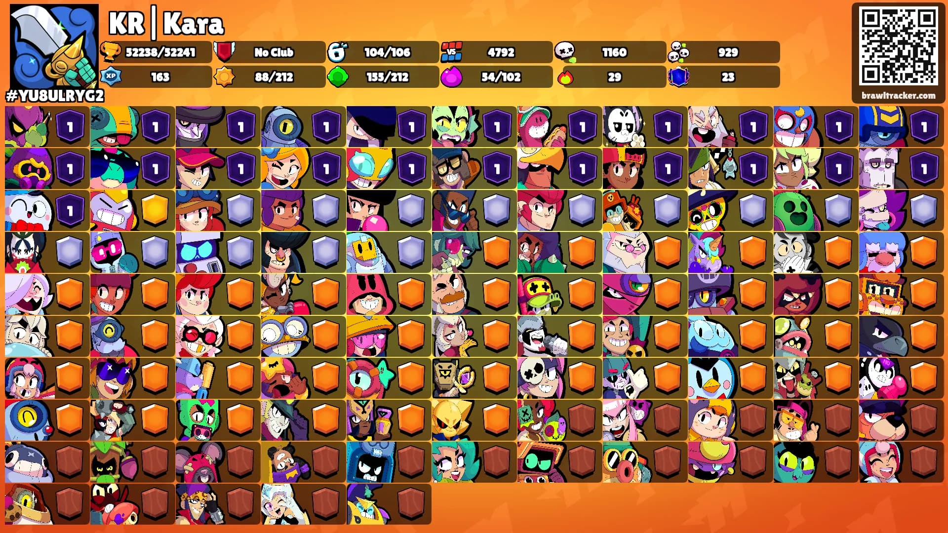 KR|Kara's Ranks