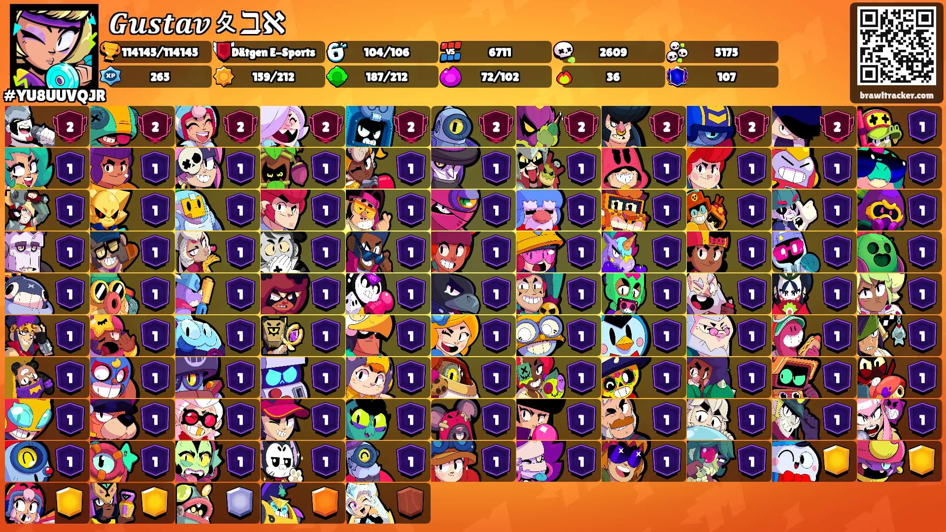 𝑮𝒖𝒔𝒕𝒂𝒗〩ℶℵ's Ranks