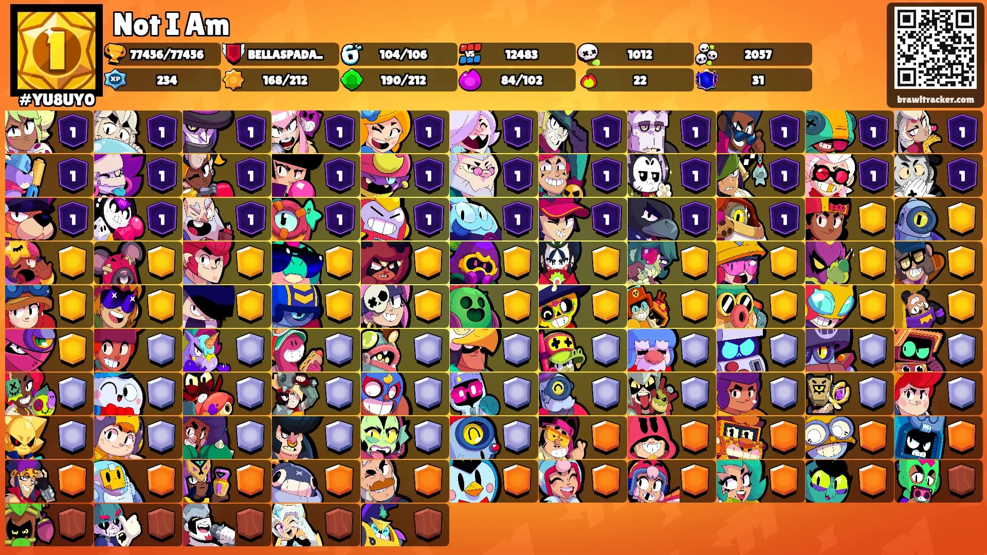 Not I Am's Ranks