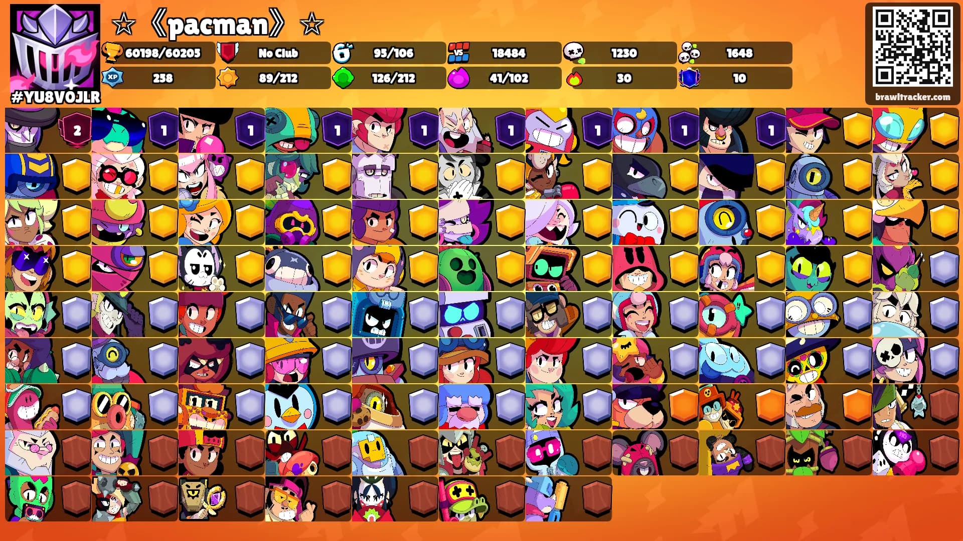 ☆《pacman》☆'s Ranks