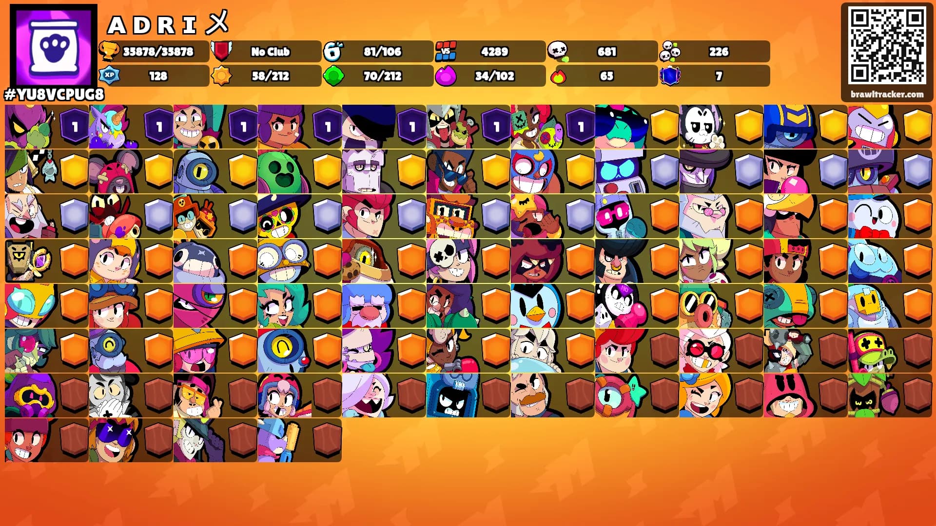 ᴀ ᴅ ʀ ɪ メ's Ranks