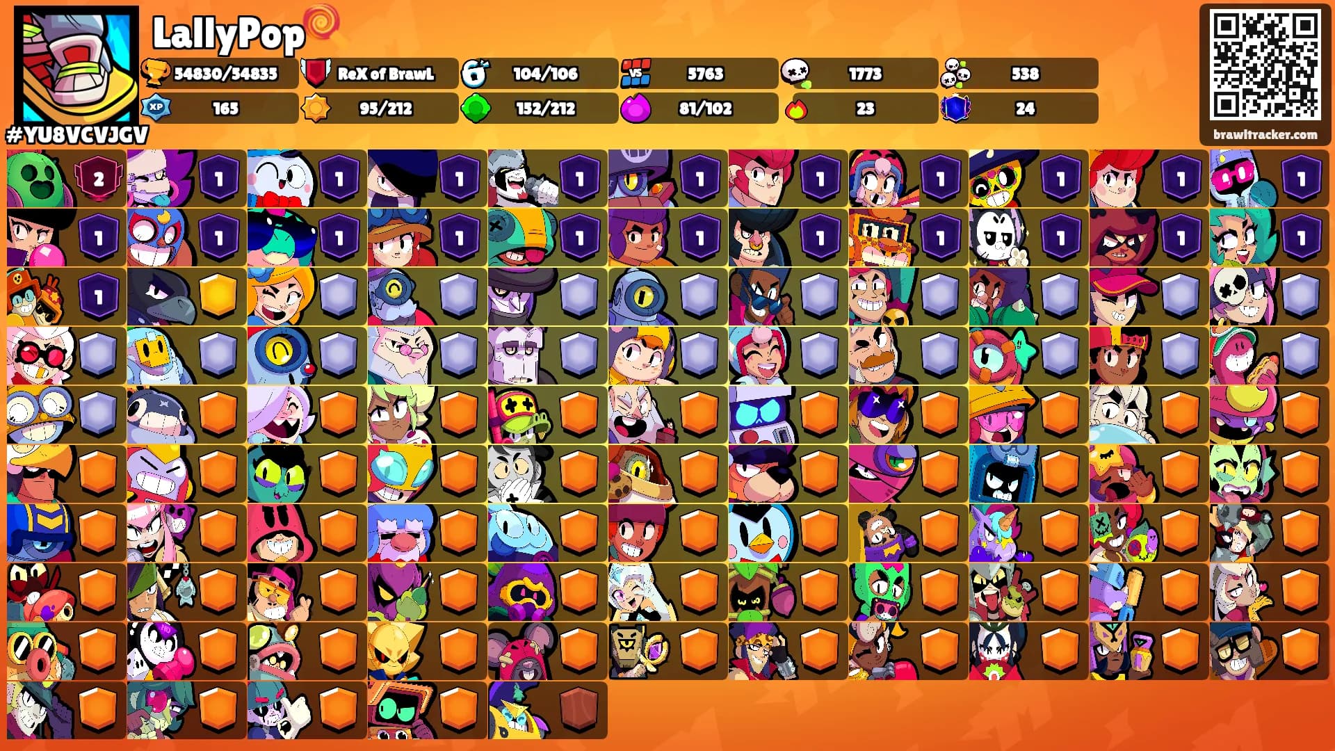LallyPop🍭's Ranks