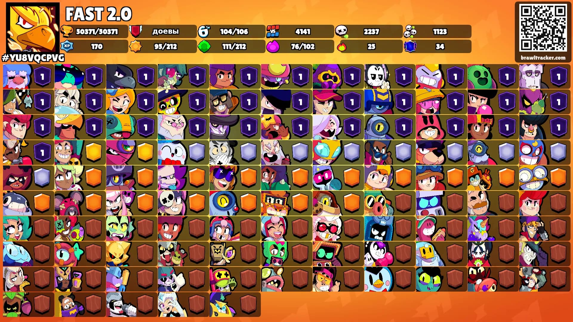 FAST 2.0's Ranks