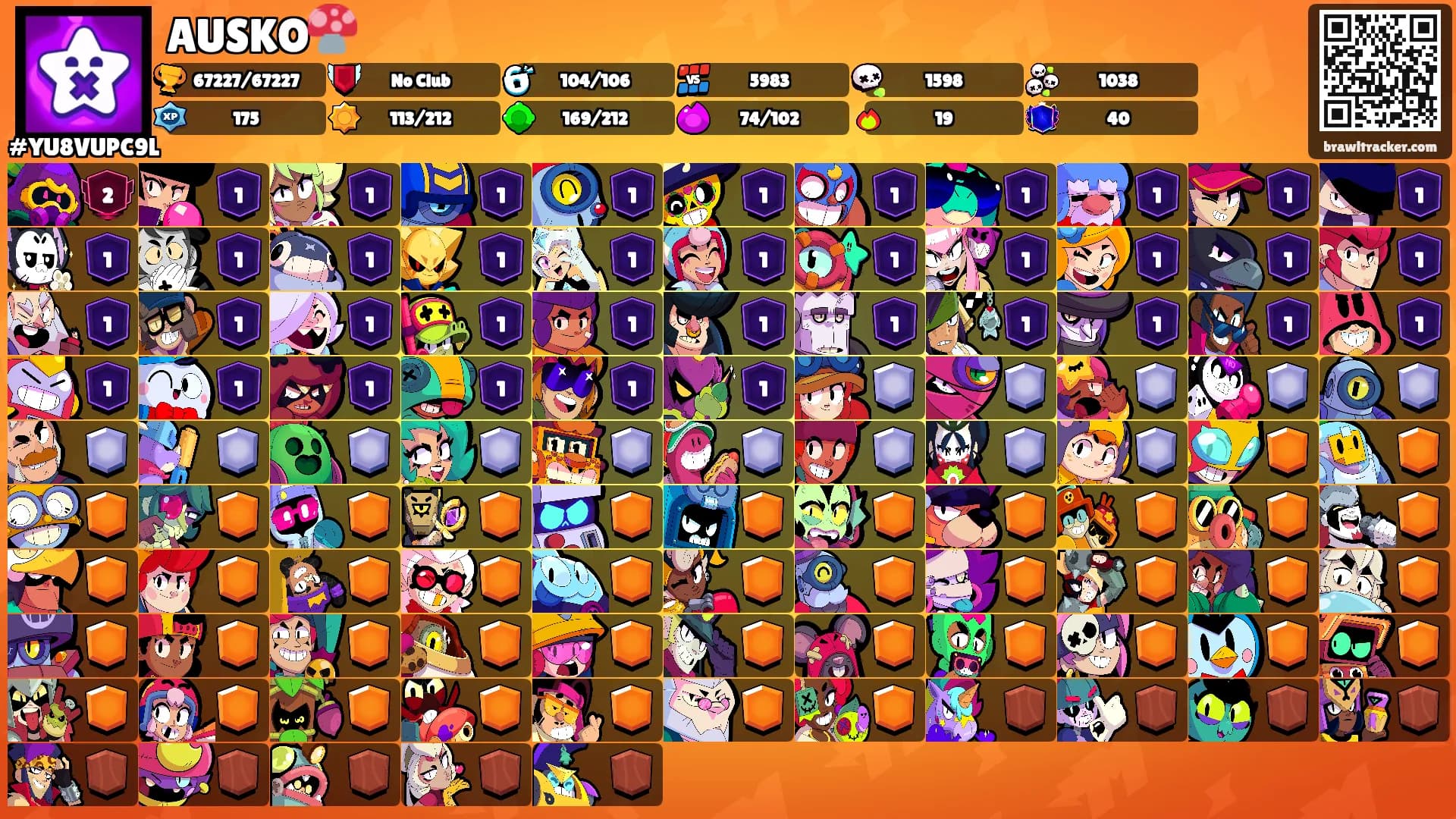 AUSKO🍄's Ranks
