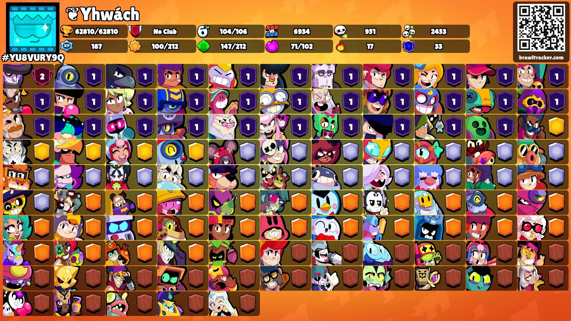 ❦Yhwách's Ranks