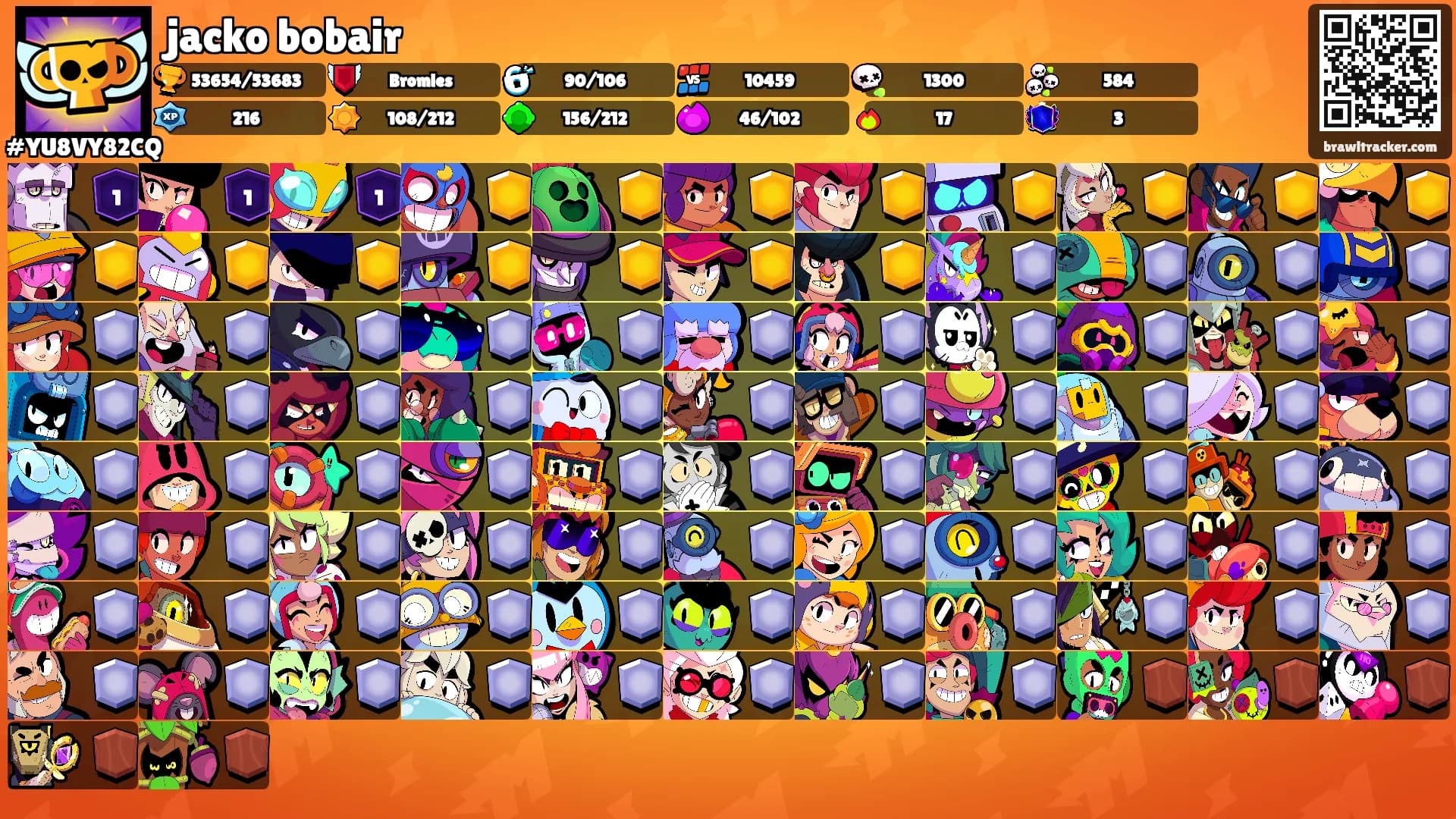 jacko bobair's Ranks
