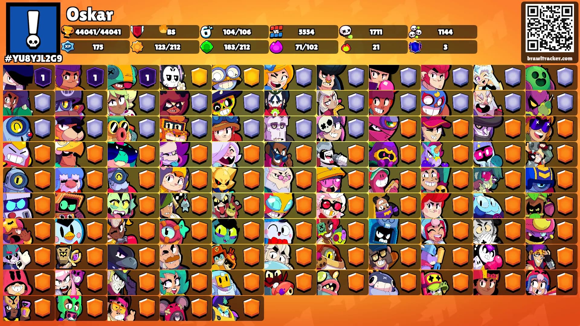 Oskar's Ranks
