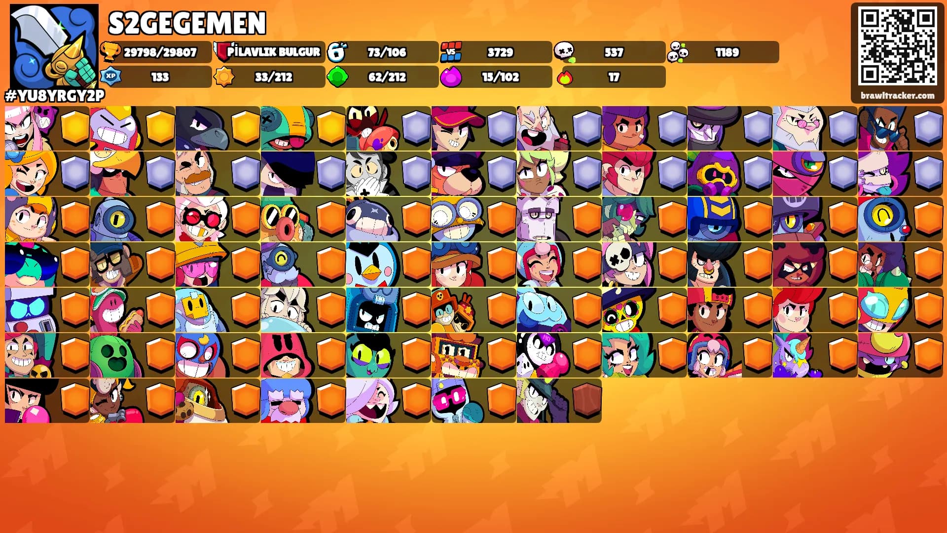 S2GEGEMEN's Ranks