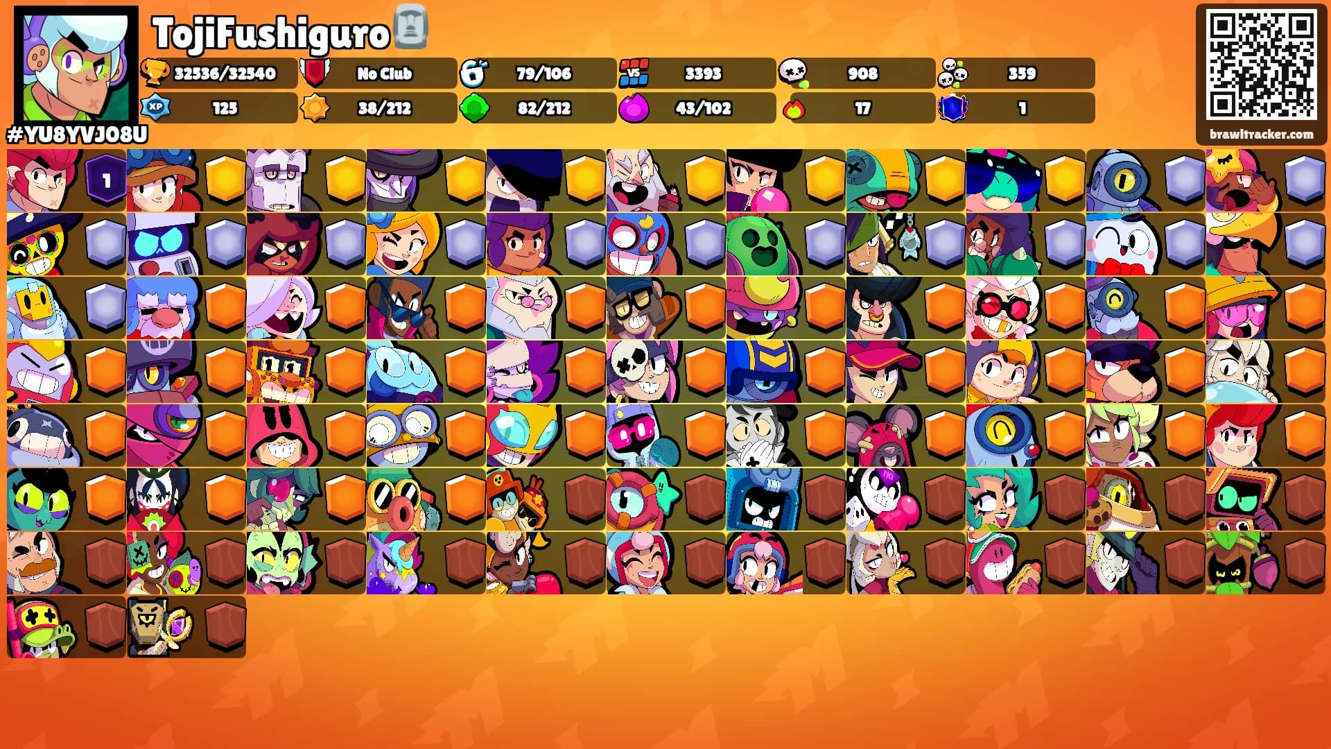 TojiFushiguro🗿's Ranks