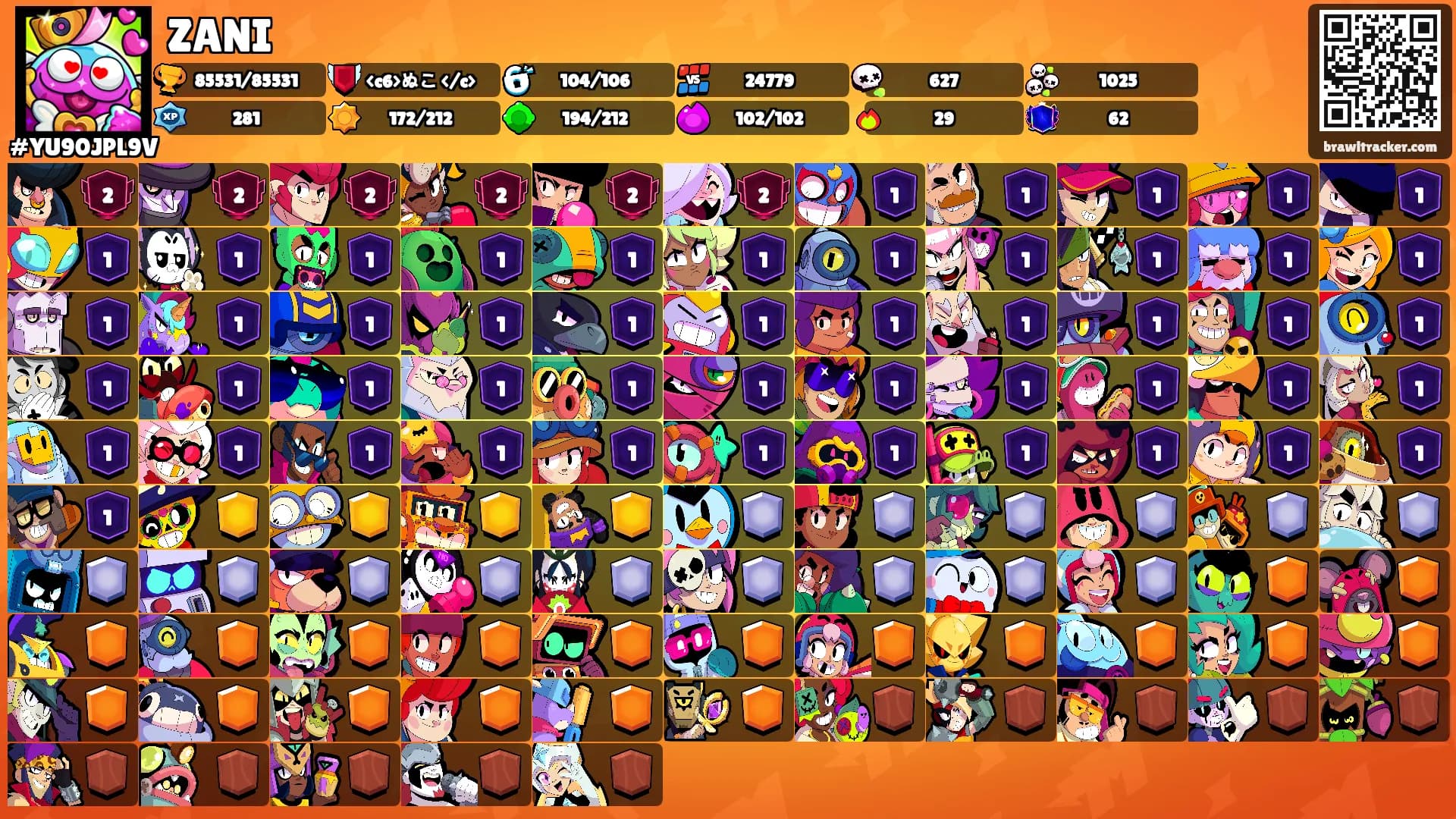 ZANI's Ranks