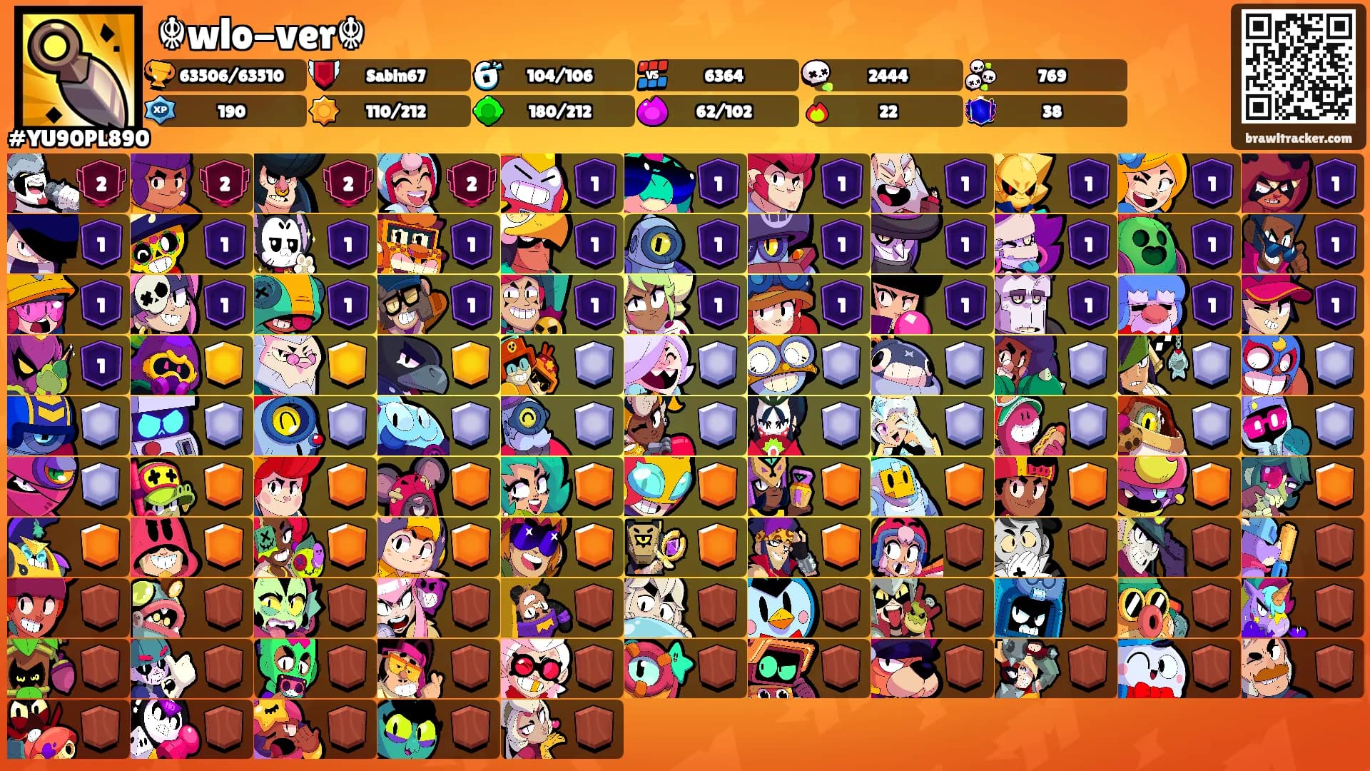 ☬wlo-ver☬'s Ranks