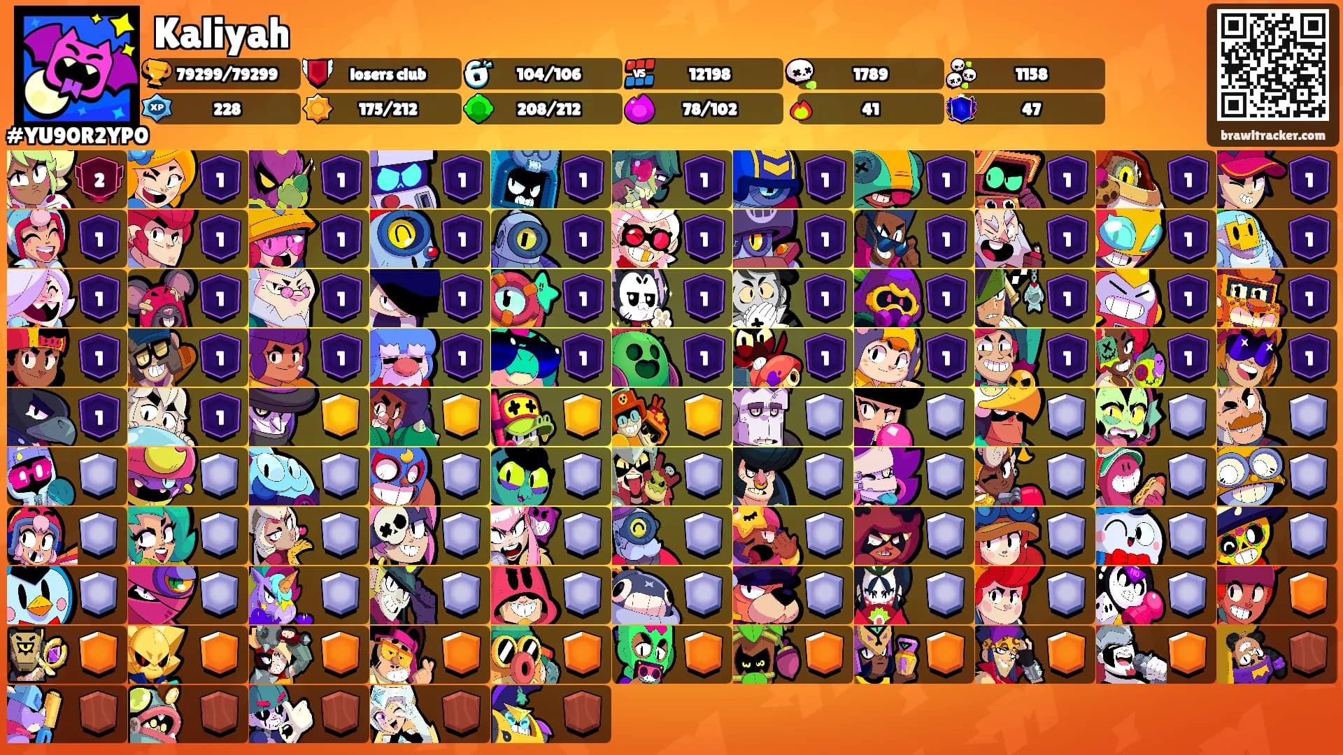 Kaliyah's Ranks